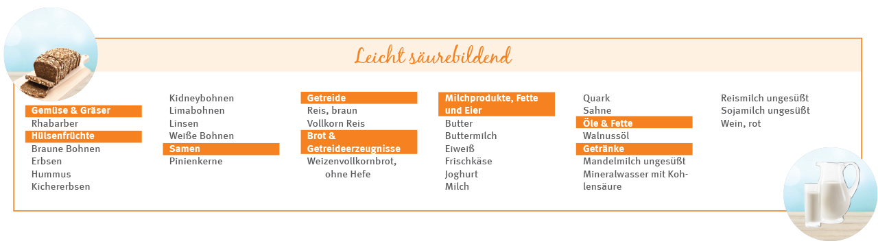 lebensmitteltabelle 3